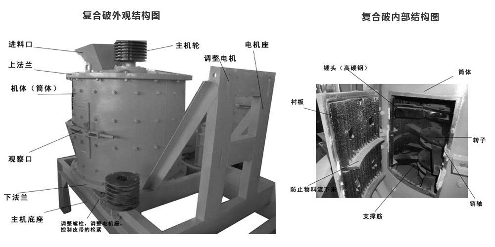 鄭州復(fù)合式破碎機