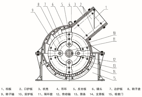 錘式破碎機(jī)價(jià)格