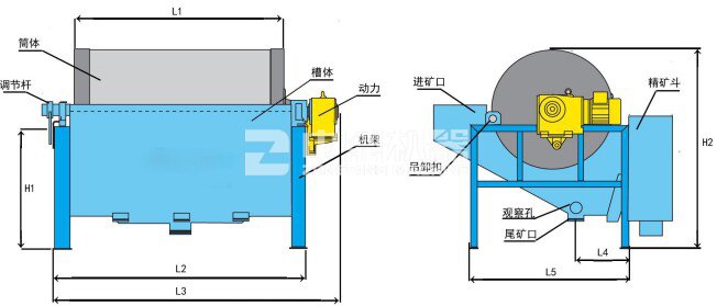 磁選機(jī)多少錢